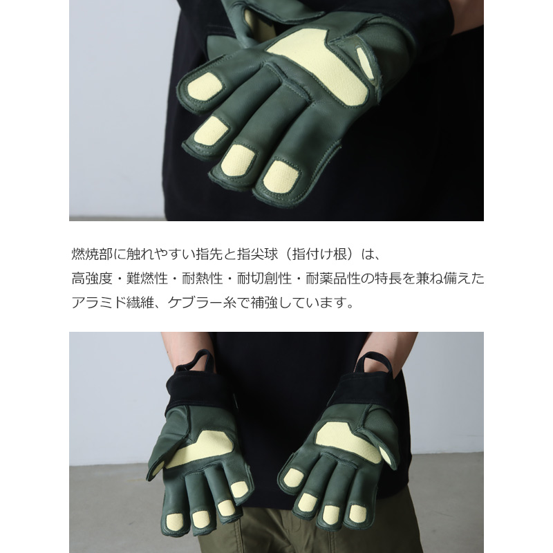 THE NORTH FACE(Ρե) Fieludens Camp Glove