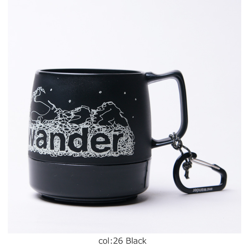 and wander(ɥ) and wander DINEX