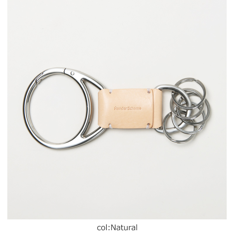 Hender Scheme() key hook