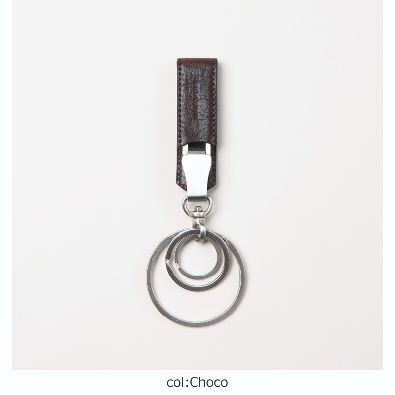 Hender Scheme() key clip