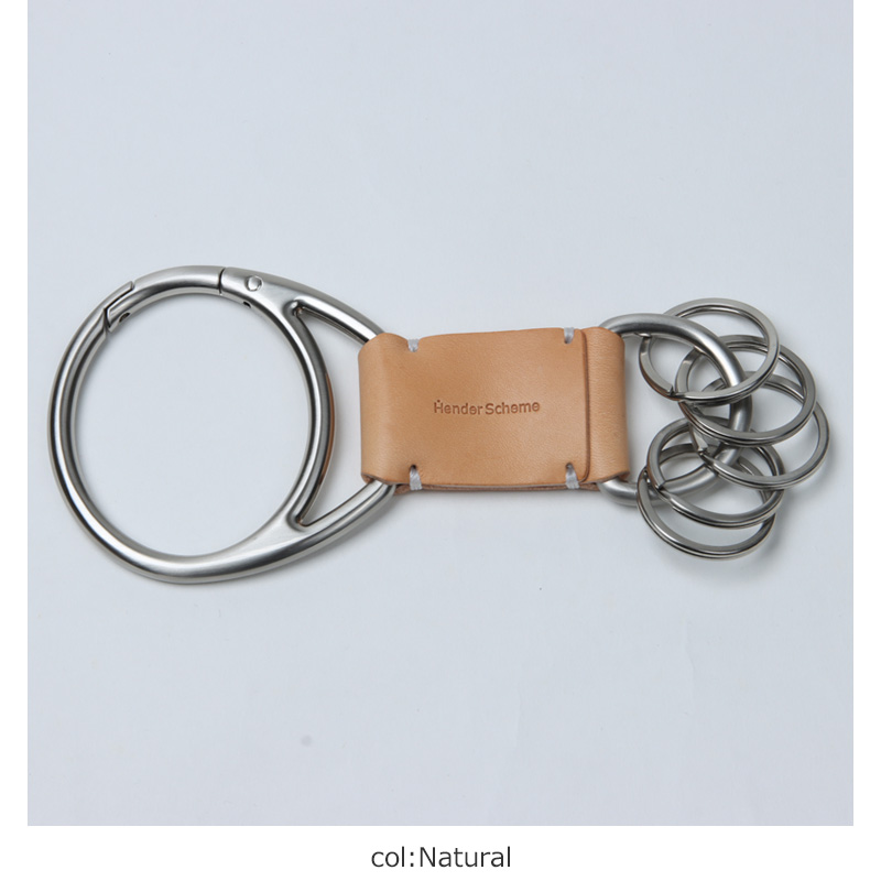 Hender Scheme() key hook