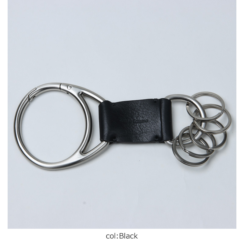 Hender Scheme() key hook