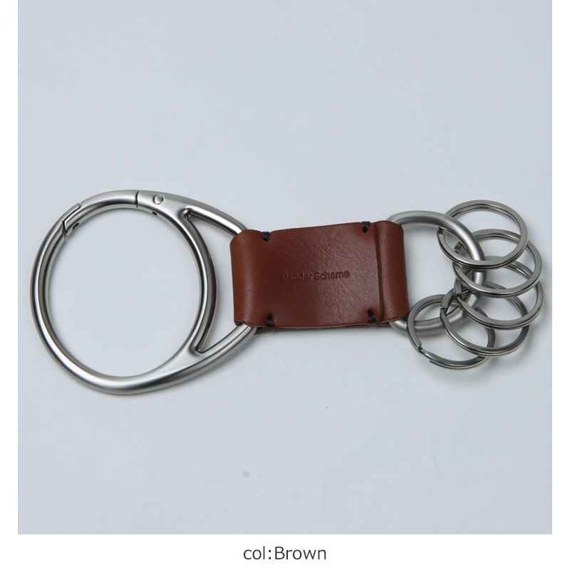 Hender Scheme() key hook