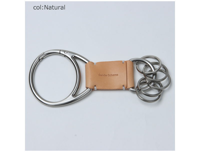 Hender Scheme() key hook