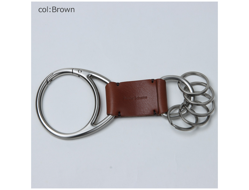 Hender Scheme() key hook
