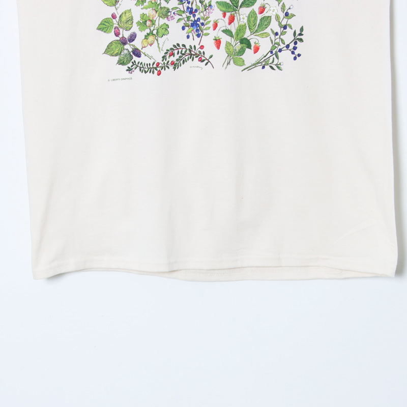 LIBERTY GRAPHICS(Хƥեå) Berries