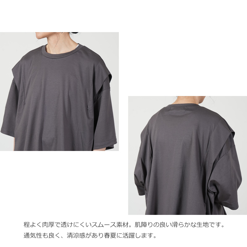 MidiUmi(�ߥǥ�����) �����������å��ץ륪���С�